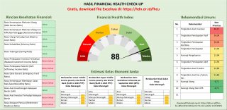 Financial Health Check Up